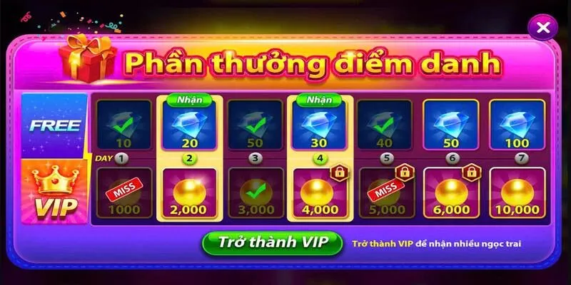 Quản lý vốn cược đỉnh